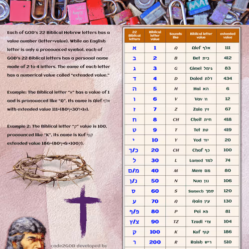 7374229381185699947473088173963179656912100248359488941173706546216288911361