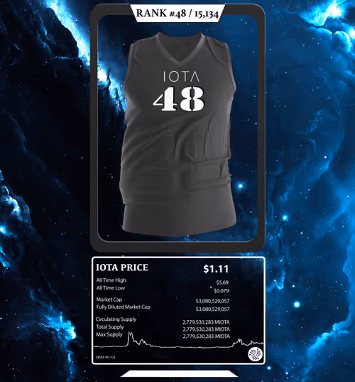 Item #100853647848885347477741692925700688608485040476340072576231886832572393586689 Media