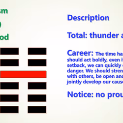 81358656715733603565798168538046959364121902404964831266931312956041938862081