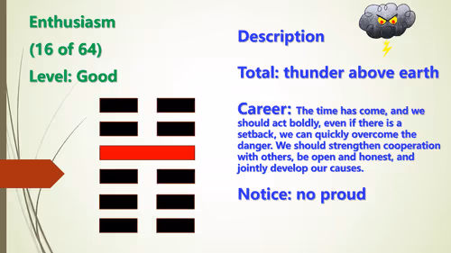 Item #81358656715733603565798168538046959364121902404964831266931312956041938862081 Media