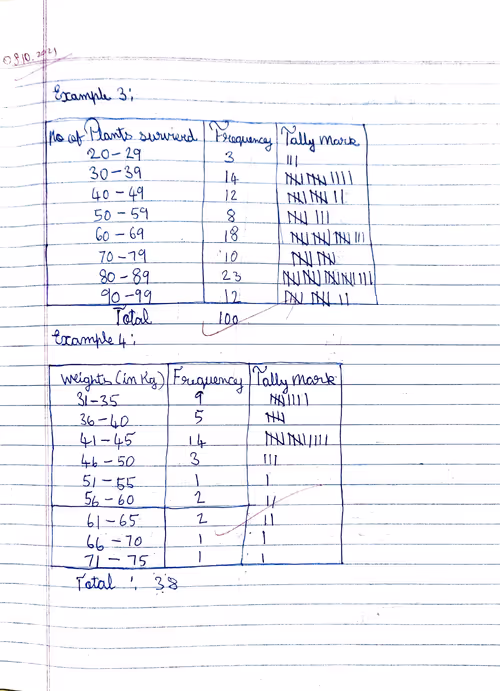 Item #102858565538754204903931694837817298408311755074887751269096068436827712782337 Media
