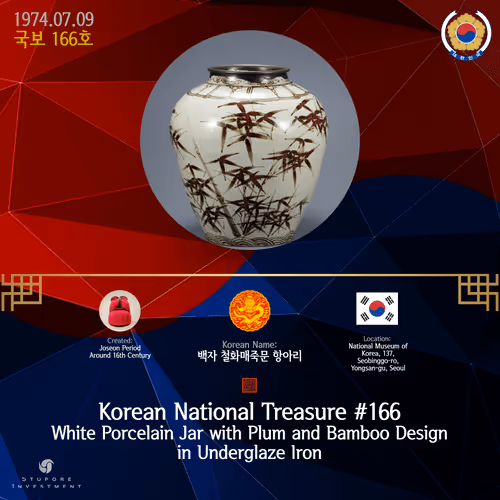 Item #3332049823600913380549121369132404952386987359438410316982757233273899843594 Media