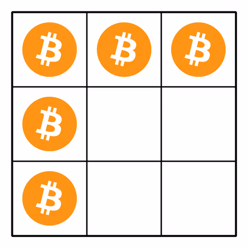 Item #9043831862527539583984541825300949202578515344600443911134020992811415896065 Media