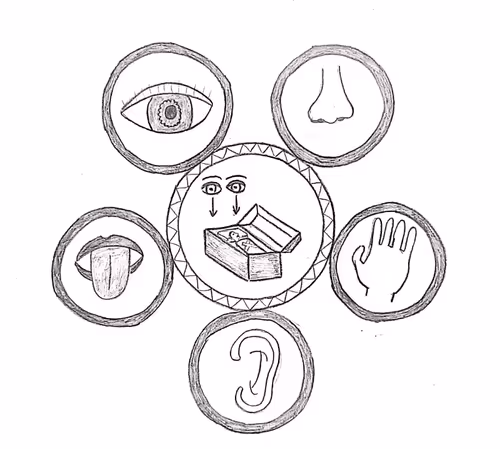 Item #98725253993235313824327356837957559106424928773029702591876752827748467081217 Media