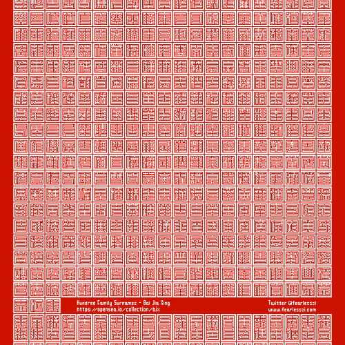 Hundred Family Surnames - Bai Jia Xing Collection