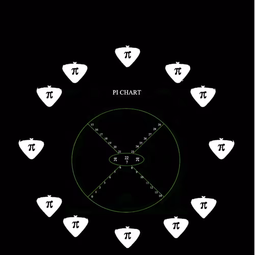 Item #73418506362341772420846824598840700495303587108322314900838277289149267543712 Media