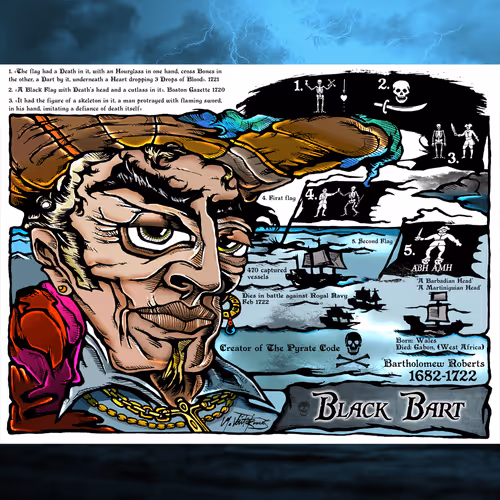 Item #57128812453174503643231257147027526398787878911282728865019828266671280226316 Media