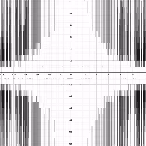 Item #61568906380800356019636287764788713639136622999805141375389204718441820323841 Media