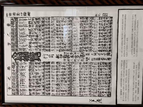 Untitled Collection #38196500