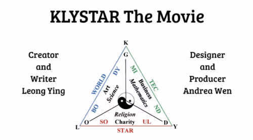 Item #5561290673271880013928634445381240236039195957160147987052434794575950774273 Media