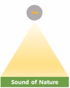 Item #81698832828386441022705585186750724822354072733623069171636391456454201049089 Media