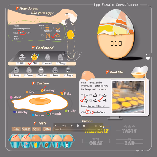 Item #96200625732889133019830042371736441233399008819128336188145364369823940739082 Media