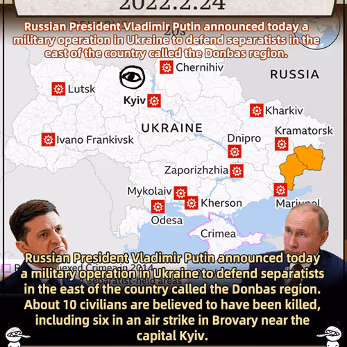 bugHistory-20220224-Ukraine VS Russia