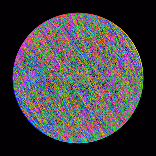 Item #108565993404224376651723866625750647548222589779382664138027686822534593904641 Media