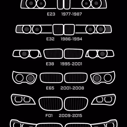 7 series BMW