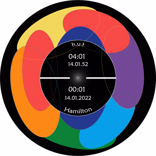 2804006406256426822678892721350926037948541616395180503604240941194797907969