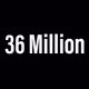 28656728362973992080138667963950952108379671143062066770547169343715479126017