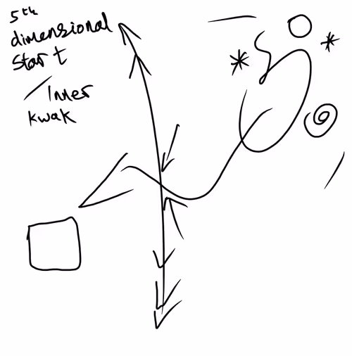 Item #73723507014986866569284090044715734704769538230311050385289858702824928444417 Media