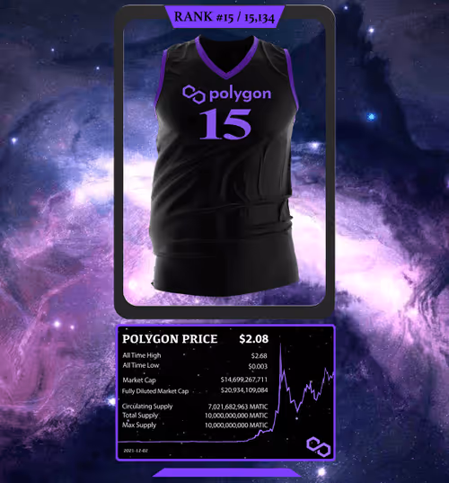 Item #100853647848885347477741692925700688608485040476340072576231886818278742425601 Media