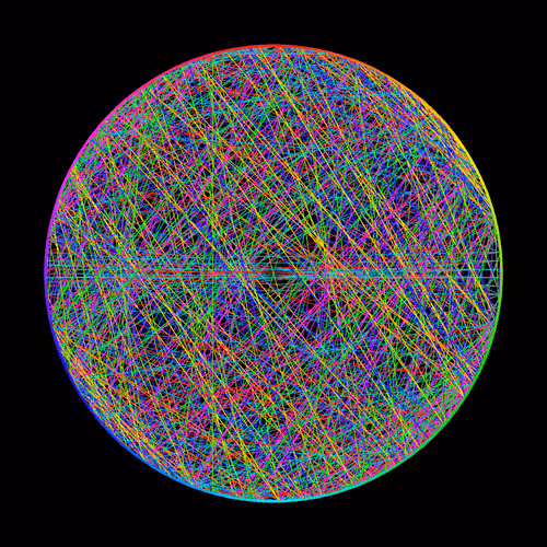 Item #108565993404224376651723866625750647548222589779382664138027685394268989423617 Media