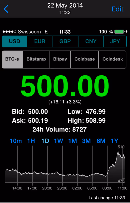 Item #86108802951587480833345670195852899612132174079721899102237651766835354271754 Media
