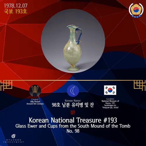 Item #3332049823600913380549121369132404952386987359438410316982757261861202165770 Media