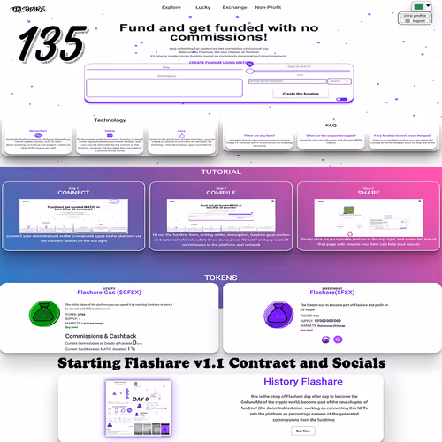 Item #39606864337108755034494737091134345880701411531327736102943745840139445731329 Media