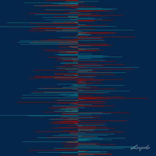 Item #14189198525142994853972819093478455223977169647512243695640835776294319816705 Media