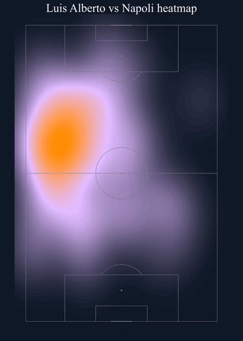 Item #67060345321060943503466395716931845206304972357716404813595631947674185367553 Media