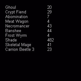 Item #81808085032476359797455255547863298923837726005960725874573050926329472483329 Media