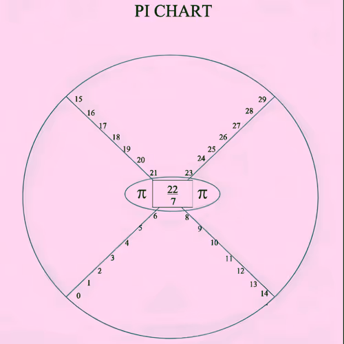 Item #73418506362341772420846824598840700495303587108322314900838277103331802449568 Media