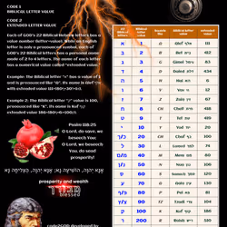 7374229381185699947473088173963179656912100248359488941173706551713847050241