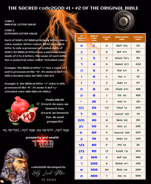 Item #7374229381185699947473088173963179656912100248359488941173706551713847050241 Media