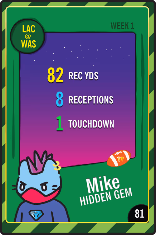 Item #100164636046233070867961262468381850380996928352619884607923396595681060716545 Media