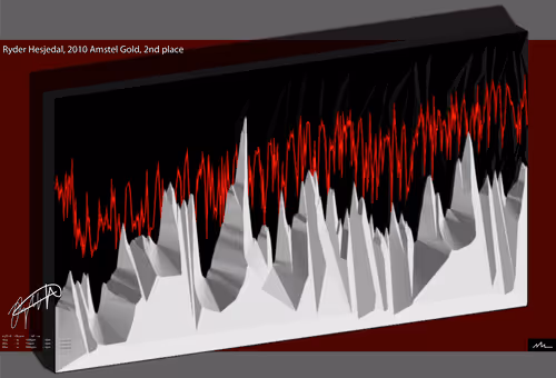 Item #93897155098496728555792075433833886903430599686180671064639802548861127360513 Media