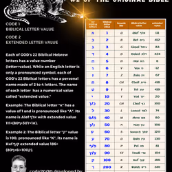 7374229381185699947473088173963179656912100248359488941173706537420195889153