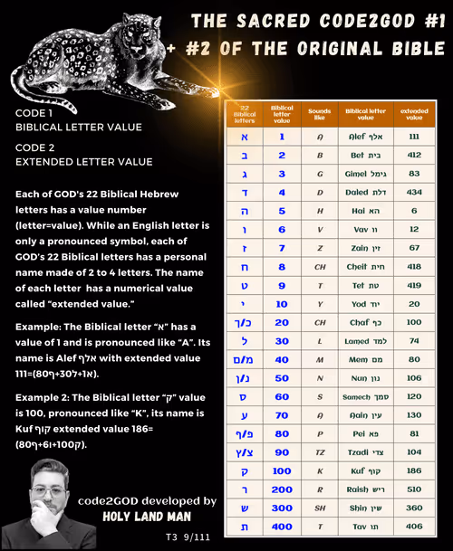 Item #7374229381185699947473088173963179656912100248359488941173706537420195889153 Media