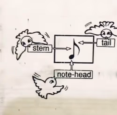 Item #85022863073222197488626991948573228016850151278970611049823221888298801692673 Media