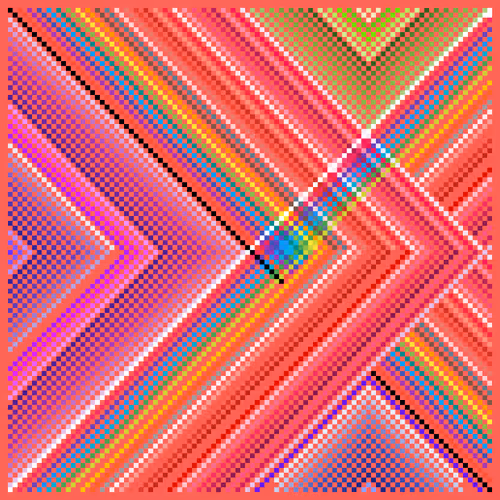 Item #32284914323691627600605923771728133436583672332708559401998194615621991268353 Media