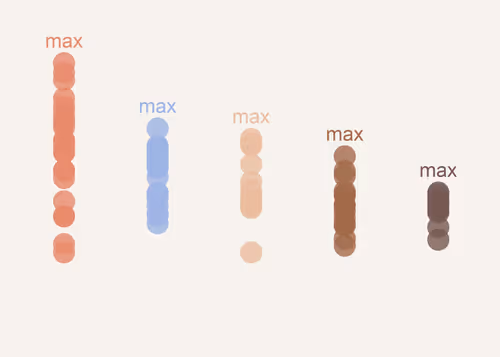 Item #75227988420230212052809308722767462427802312452382668224714745658485149532161 Media