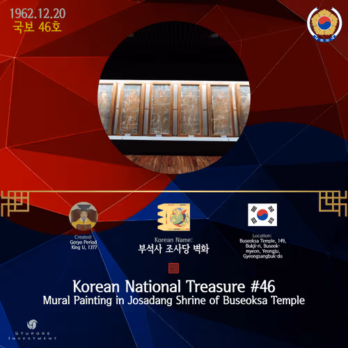 Item #3332049823600913380549121369132404952386987359438410316982757091436899860490 Media