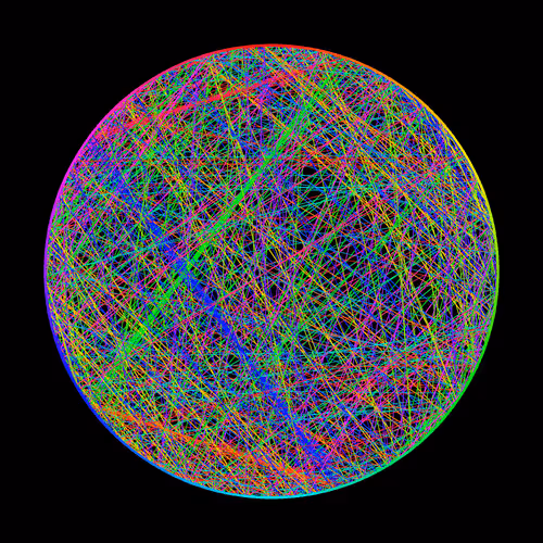 Item #108565993404224376651723866625750647548222589779382664138027685884651175411713 Media