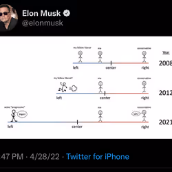 tres musk o tears, beers, fears, hate, and one who cant relate.  