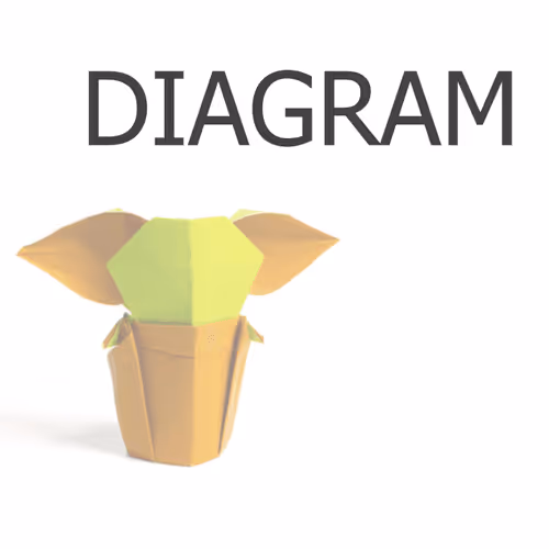 36307210053579931835267854505589862437799222793443570624119543972332671386448