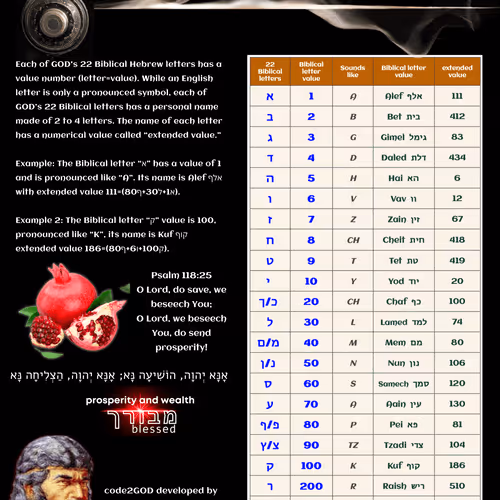 7374229381185699947473088173963179656912100248359488941173706549514823794689