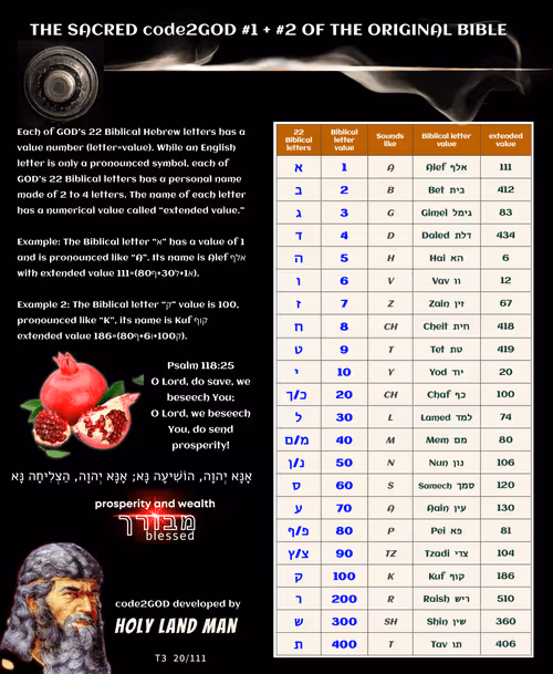 Item #7374229381185699947473088173963179656912100248359488941173706549514823794689 Media