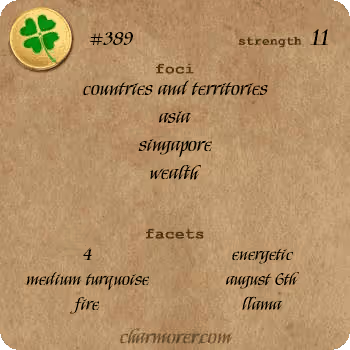 Item #44778602067945392412580290810252850986365684009560418534935787990402543386625 Media