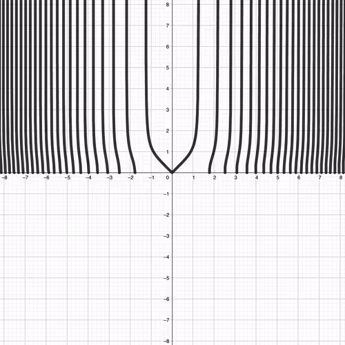 Item #61568906380800356019636287764788713639136622999805141375389204733834983112705 Media