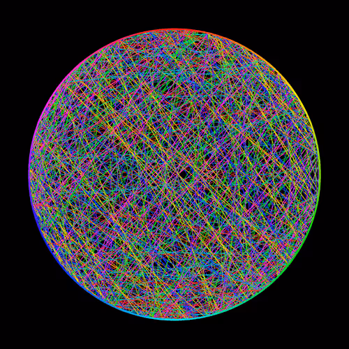 Item #108565993404224376651723866625750647548222589779382664138027685507518687084545 Media