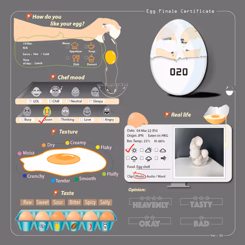 Item #96200625732889133019830042371736441233399008819128336188145364392913684922378 Media